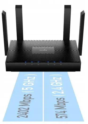 Cudy Router Mesh WR3000